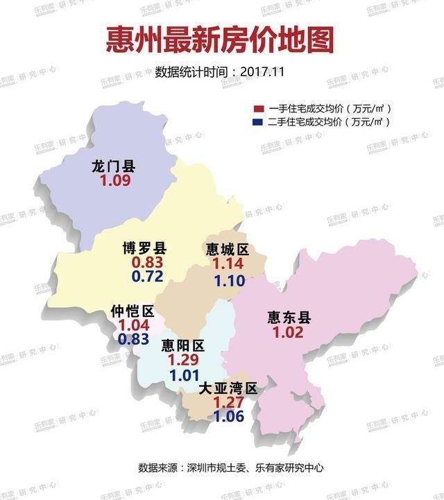 深圳,东莞,惠州,中山最新房价地图,临深片区房价已破