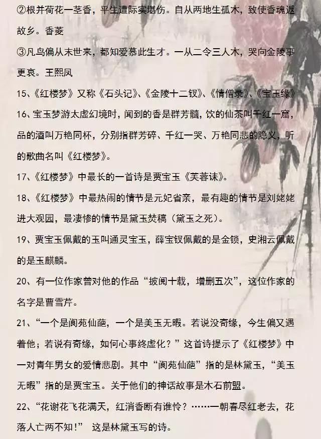 下面是一位语文老师整理出的关于四大名著的300条重要内容,基本涵盖了