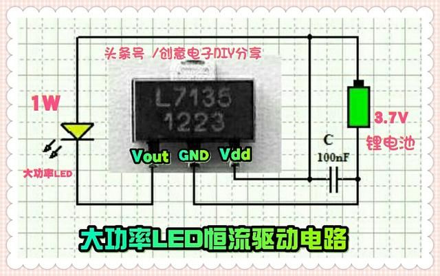 驱动电路非常简单,其只需一片专用的led恒流驱动ic——amc7135及一个0