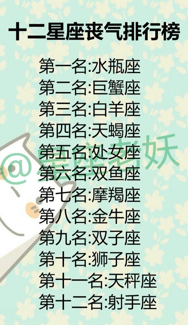 十二星座单身到几岁?12星座对待前任的态度