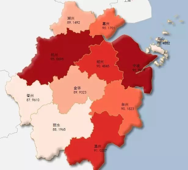 图1 浙江省各地级市财政能力对比图 在浙江省各地级市财政能力综合