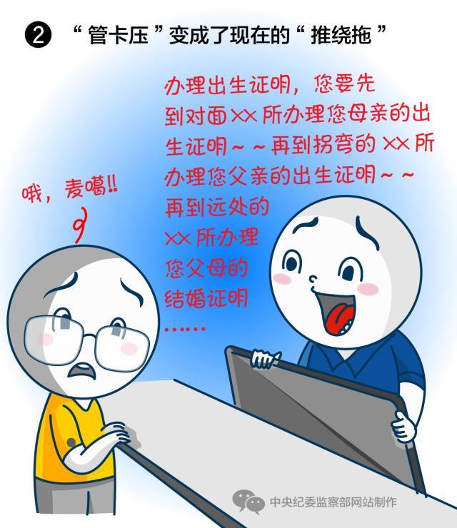 中纪委26张图,揭露5种官员的丑恶嘴脸