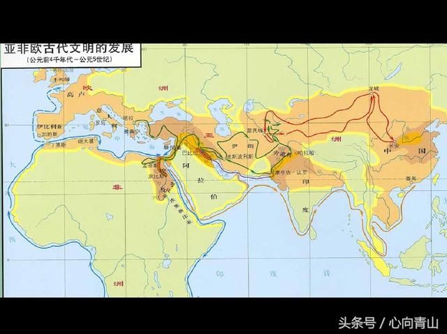 四大古典文明指的是哪四大文明?