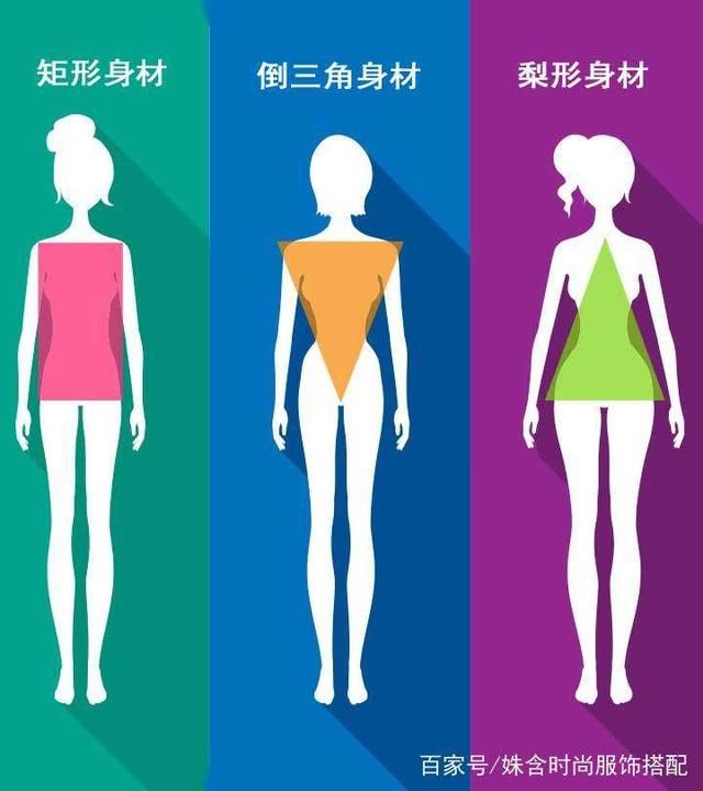 女生的12种身材类型,服饰搭配种类选择及忌讳