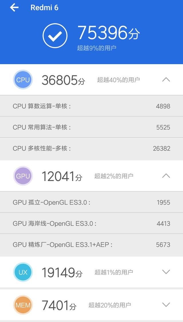 vivoy83跑分,vivoy83a跑分安兔兔 从上图可以看出搭载高通骁龙450的vivo y85综合跑分76394,,cpu跑分36