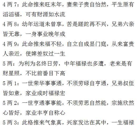 你的命值几斤几两,民间流传"称骨算命"秘法,奇准无比!