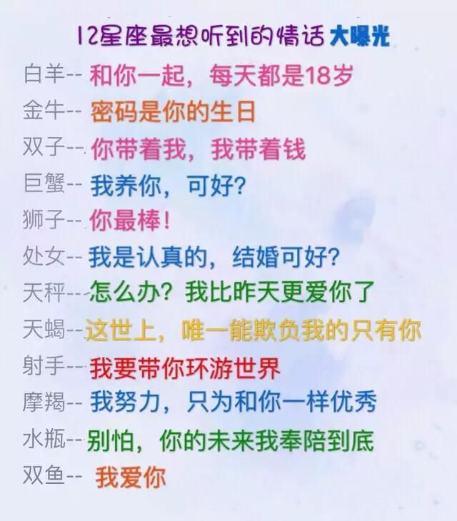 十二星座适合开什么车,做人最不小气的星座排行榜