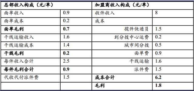 寻找商机做创业项目_寻找电商创业项目的途径是?_寻找电商创业项目的方法