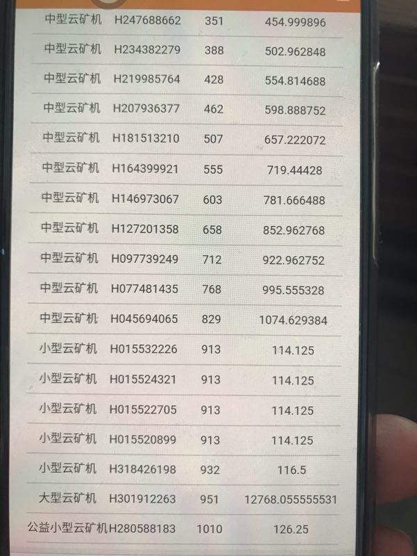 pta区块链随意冻结投资者帐户疑似又一起非法集资诈骗案