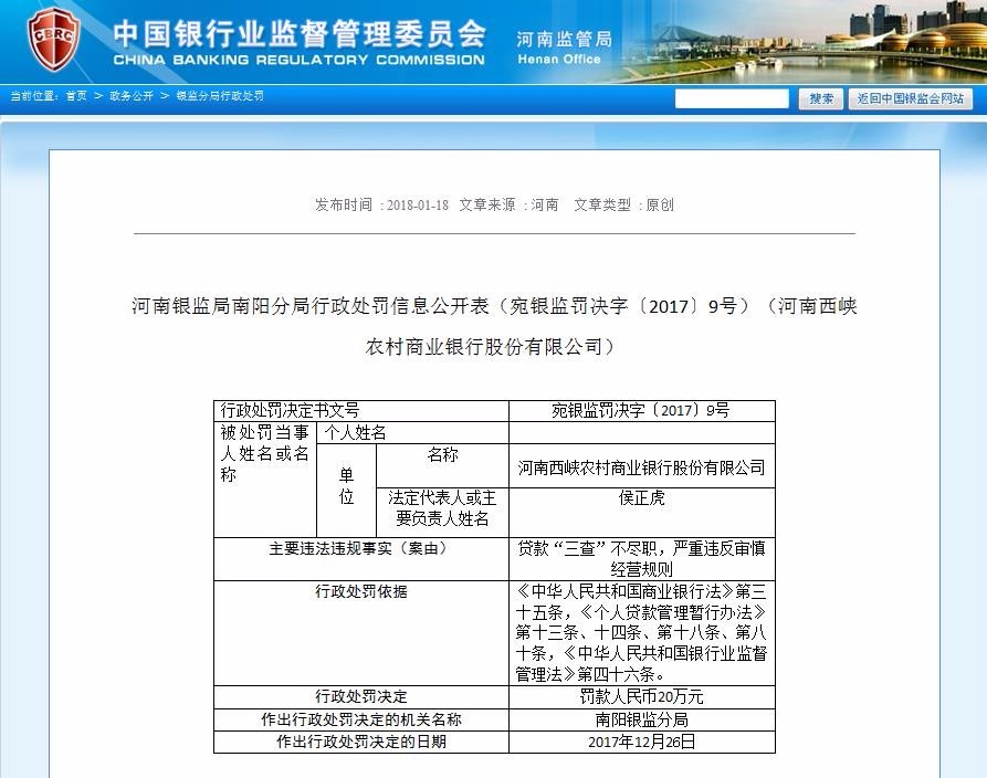 河南南阳四家银行被行政处罚