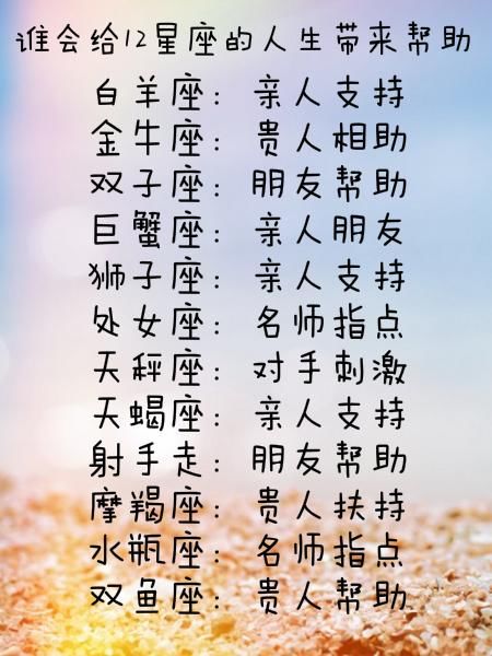 十二星座被别人抓到小辫子会如何?天蝎:宁愿身败名裂也不妥协!