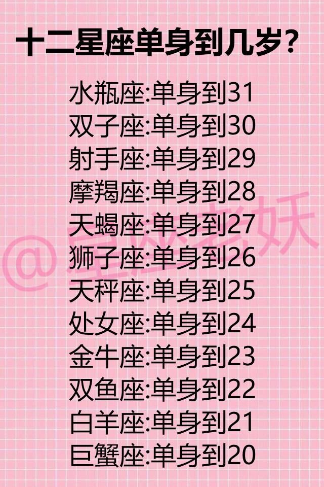 双子座:单身到30(还要浪) 射手座:单身到29(是时候收心了) 摩羯座