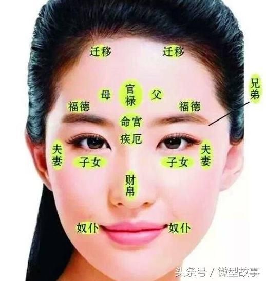 五痣四凶不能留