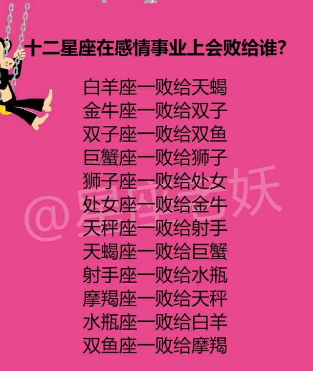 十二星座女如何修炼成女神?一起来看看!