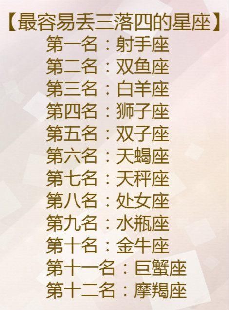 十二星座超有趣的姓名测试,我叫周艺茹你呢?