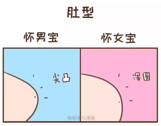 妈妈们快来回答!