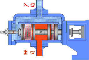 直观图文帮你了解液压柱塞泵的结构,分类及工作原理
