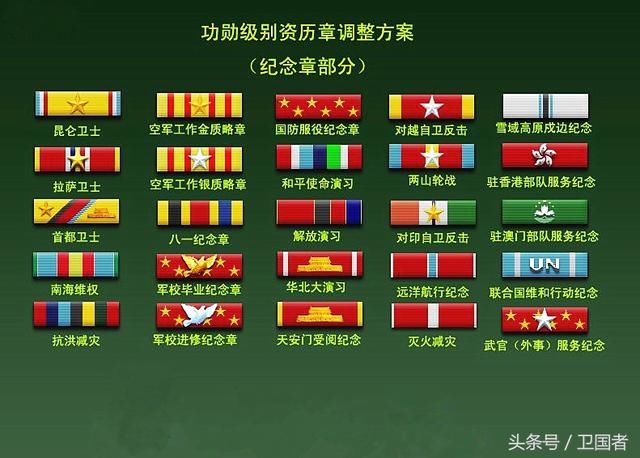 军人资历章或将增加参战和立功受奖等信息?