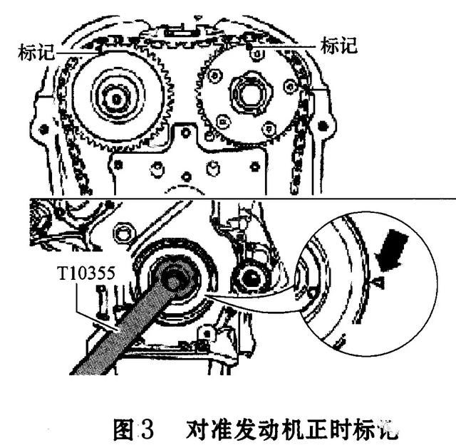 8l tsi发动机正时校对