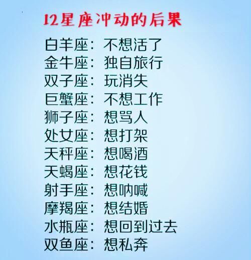 12星座排行榜:女生如何变得更美,心里最害怕什么,冲动后会干嘛