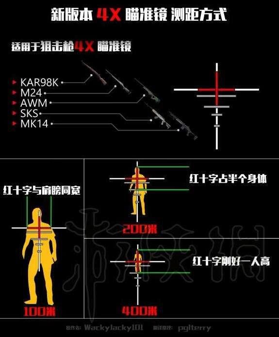 高倍镜狙击枪测距瞄准图文指南 新版本四倍镜测距方式