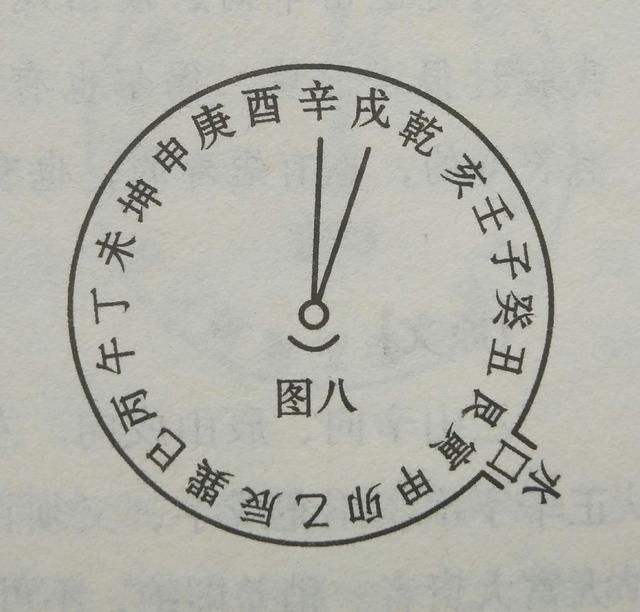 论乙山辛向,辰山戌向,十二水口吉凶断法图,建议收藏!