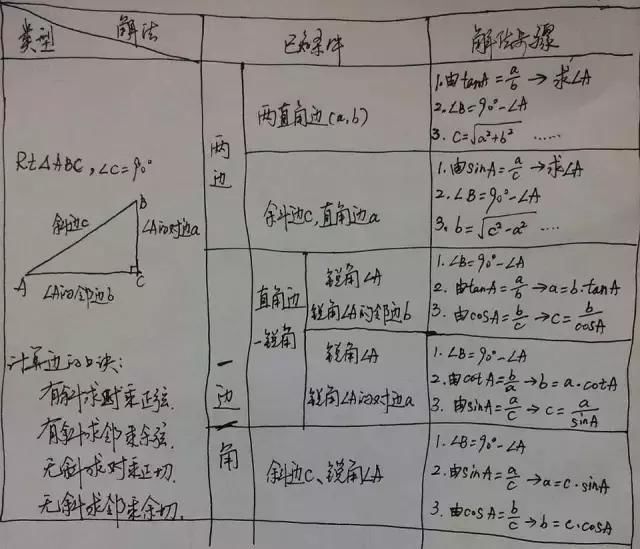 教案模板范文 小学_教案模板范文小学_教案模板范文 小学语文