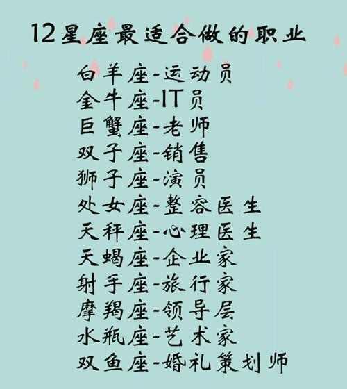 12星座最适合的职业,做什么事会非常果断,最蠢和桃花缘最差排行