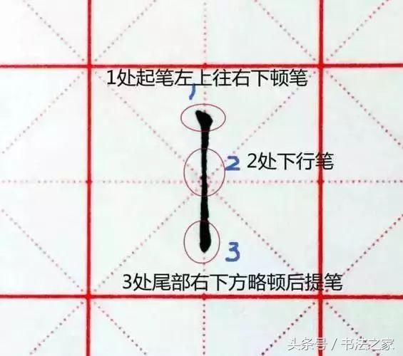 硬笔书法|每个笔画如何运笔,你知道吗?
