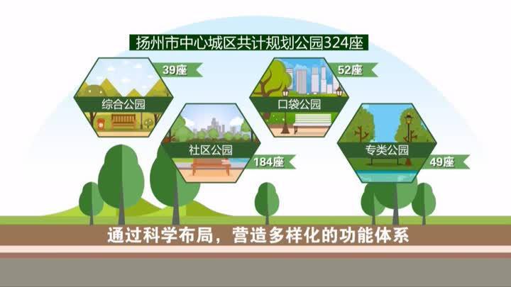 《扬州市公园体系发展与保护专项规划》初稿出炉