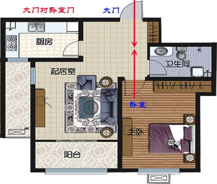 家居装修之卧室风水要点