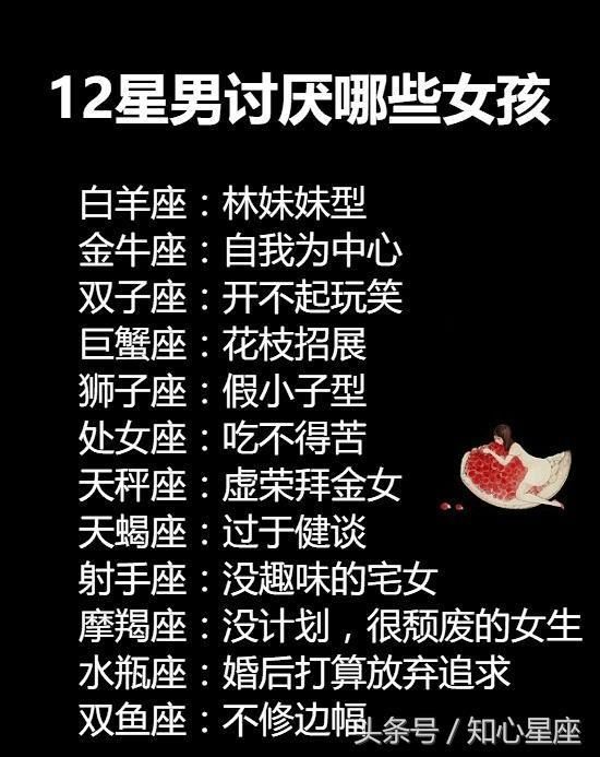 想必每个男生都有自己不喜欢的女生类型,一起看看12星座男最讨厌哪种