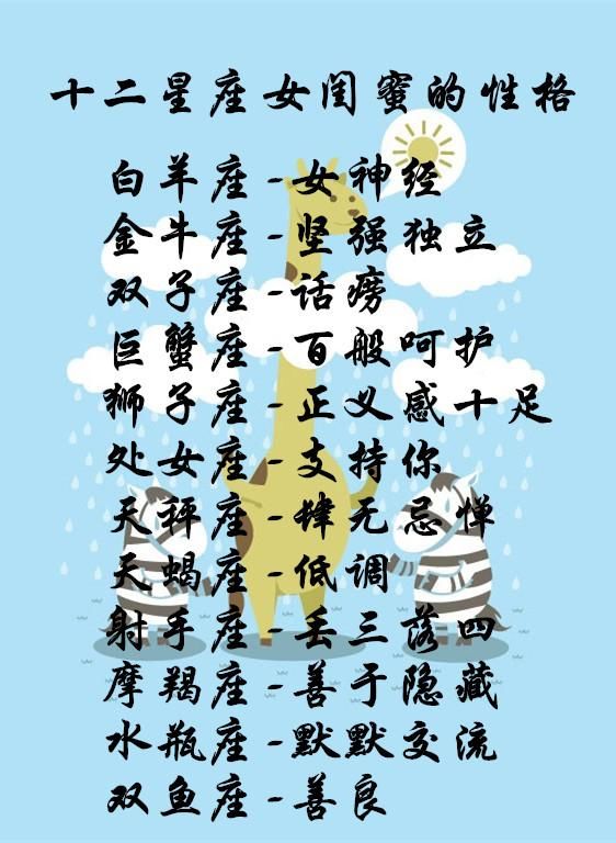 【十二星座的初吻年龄】 白羊座-25岁 金牛座-18岁 双子座-16岁 巨蟹