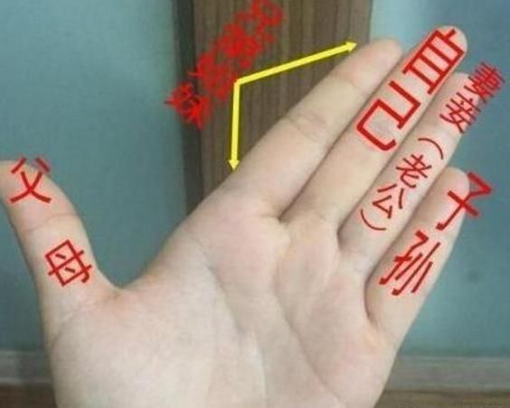 手相出现三角和元宝纹,穷不过40岁,中年后钱财不断