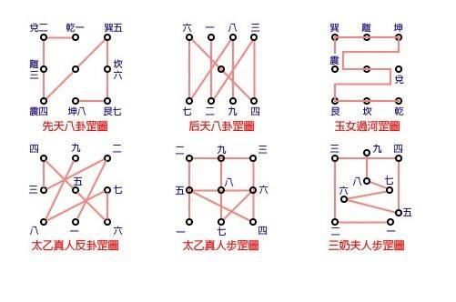 道教罡步指的是什么,罡步的来源及其作用