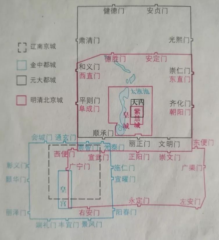 明北京城与元大都位置对比(来源:地理图册)