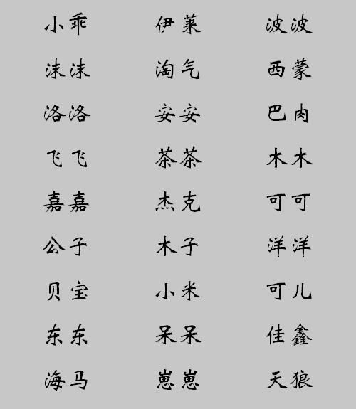 起一个好听的宝宝小名现在被越来越多的家长所重视了,那么有哪些小名