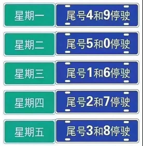 沧州明起开始限行!明天限这些号!