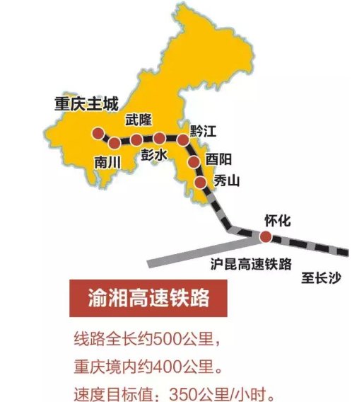 好消息!国家批准渝湘高铁,最迟年底开建,届时长沙到重庆仅需3小时