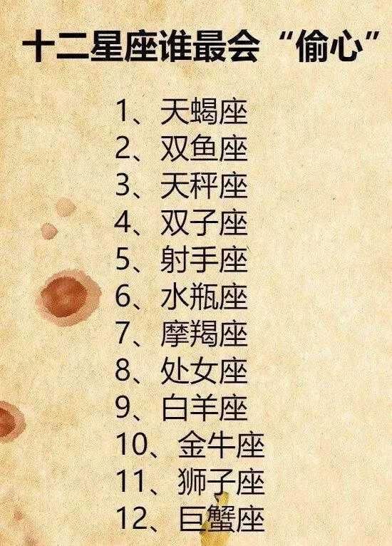 白羊座——甚少在意别人的感受 金牛座——脑袋顽固 双子座——爱耍弄