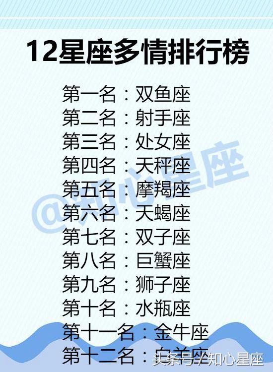 12星座自带的超能力,12星座多情排行榜