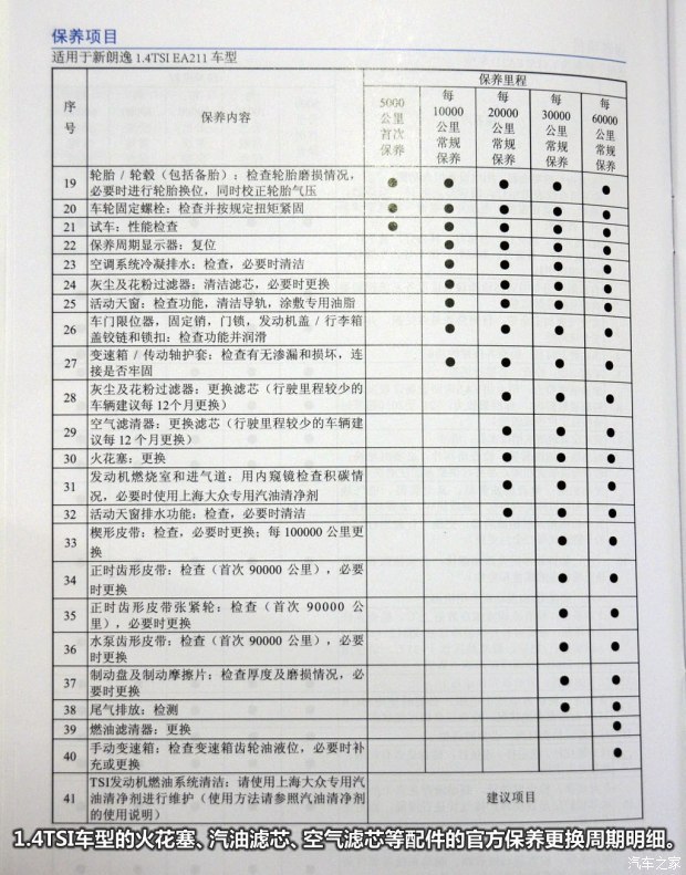 上海大众朗逸保养秘籍 小保养最低消费262元