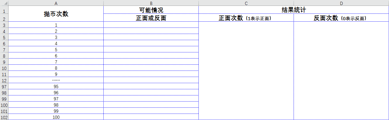 excel办公应用:模拟抛硬币试验