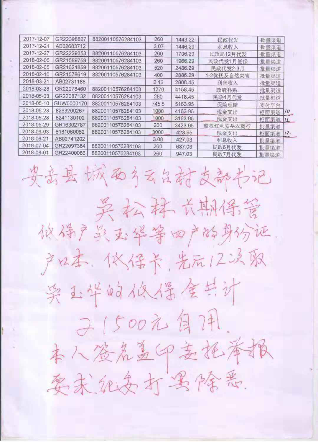 听到他们的情况后,其他低保户也去看自己的低保金账户,发现