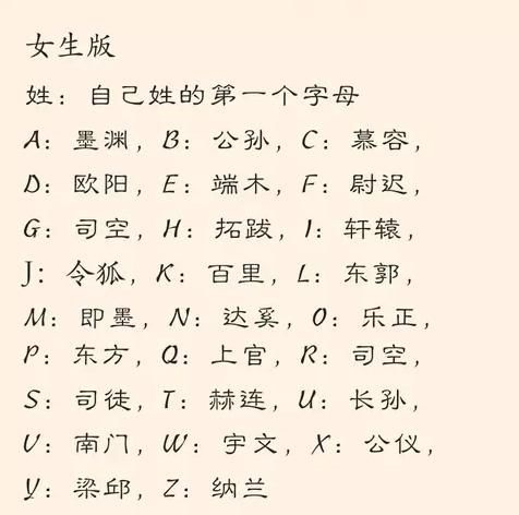 测试你穿越回古代的复姓名字,她叫尉迟芳痕,你叫什么(女生版)