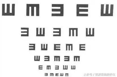 很多人说,因为"e"是英文单词"eyes"(眼睛)的首字母,这个解释确实太不
