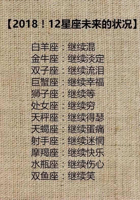12星座桃花养成,2018状况,年底走好运,吃饭姿态