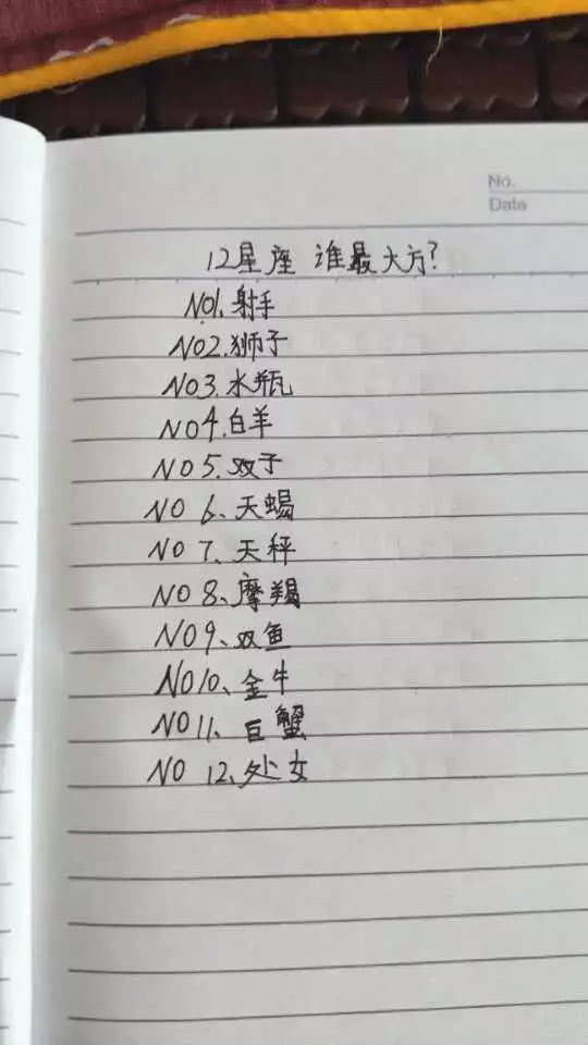 十二星座谁最萌!金牛座天生的慢半拍萌!