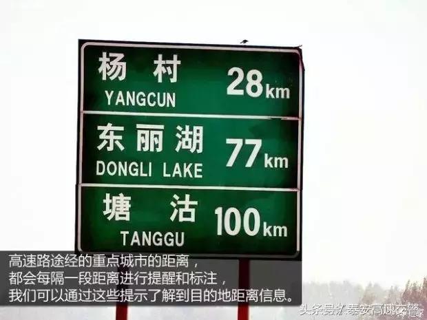 高速公路指示牌图解 看懂后不用开导航