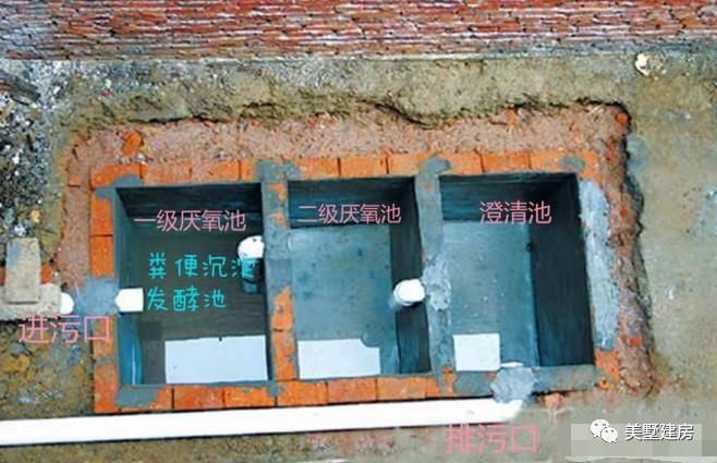 回农村盖自建房别墅,这下水道该怎么处理?